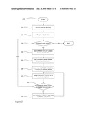 Method and System for Discovering Isolated Network Fragments diagram and image