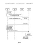 IN-BAND PROVISIONING FOR A CLOSED SUBSCRIBER GROUP diagram and image