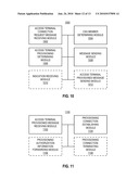 IN-BAND PROVISIONING FOR A CLOSED SUBSCRIBER GROUP diagram and image