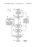 Information System for Telecommunications diagram and image