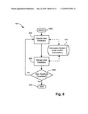 Information System for Telecommunications diagram and image