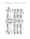 Information System for Telecommunications diagram and image