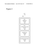 Pausing Keep-Alive Messages and Roaming for Virtual Private Networks on Handheld Devices to Save Battery Power diagram and image