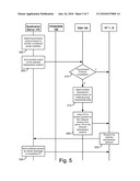 MANAGING TRANSMISSION PROTOCOLS FOR GROUP COMMUNICATIONS WITHIN A WIRELESS COMMUNICATIONS NETWORK diagram and image