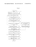 METHODS OF OBTAINING SERVICE INFORMATION TO RECEIVE BROADCASTING SERVICE IN USER EQUIPMENT, AND SERVICE INFORMATION ANNOUNCEMENT METHODS PERFORMABLE IN SERVICE CENTER AND SERVER diagram and image