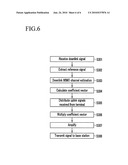 METHOD FOR SELECTIVE TRANSMITTING/RECEIVING ANTENNA REPETITION diagram and image