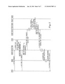 System, Arrangements And Method Relating To Access Handling diagram and image