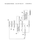 FEMTOCELL CALL MANAGEMENT diagram and image