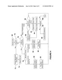 FEMTOCELL CALL MANAGEMENT diagram and image