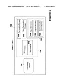 FEMTOCELL CALL MANAGEMENT diagram and image