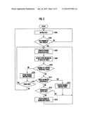 APPARATUS AND METHOD FOR TRANSMITTING DATA IN WIRELESS COMMUNICATION SYSTEM diagram and image