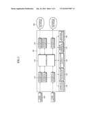 MOBILE GATEWAY APPARATUS AND METHOD OF CONNECTING IP BASED SERVICES USING THE SAME diagram and image