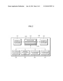 MOBILE GATEWAY APPARATUS AND METHOD OF CONNECTING IP BASED SERVICES USING THE SAME diagram and image