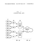 METHOD AND SYSTEM FOR ESTABLISHING LOCAL ROUTING IN MOBILE COMMUNICATION NETWORK diagram and image