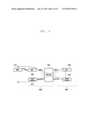 METHOD AND SYSTEM FOR ESTABLISHING LOCAL ROUTING IN MOBILE COMMUNICATION NETWORK diagram and image