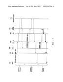 METHOD AND SYSTEM FOR ESTABLISHING LOCAL ROUTING IN MOBILE COMMUNICATION NETWORK diagram and image