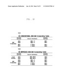 METHOD AND SYSTEM FOR ESTABLISHING LOCAL ROUTING IN MOBILE COMMUNICATION NETWORK diagram and image