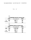 METHOD AND SYSTEM FOR ESTABLISHING LOCAL ROUTING IN MOBILE COMMUNICATION NETWORK diagram and image