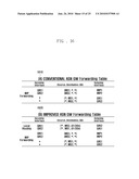 METHOD AND SYSTEM FOR ESTABLISHING LOCAL ROUTING IN MOBILE COMMUNICATION NETWORK diagram and image