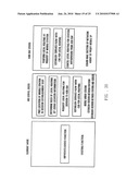 METHOD AND SYSTEM FOR ESTABLISHING LOCAL ROUTING IN MOBILE COMMUNICATION NETWORK diagram and image