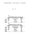 METHOD AND SYSTEM FOR ESTABLISHING LOCAL ROUTING IN MOBILE COMMUNICATION NETWORK diagram and image