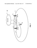 Techniques for femto cell synchronization in wireless networks diagram and image