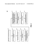 Techniques for femto cell synchronization in wireless networks diagram and image