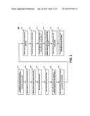 Techniques for femto cell synchronization in wireless networks diagram and image