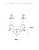 Radio resource sharing diagram and image