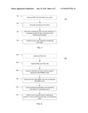 MU-MIMO-OFDMA SYSTEMS AND METHODS FOR SERVICING OVERLAPPING CO-SCHEDULED USERS diagram and image