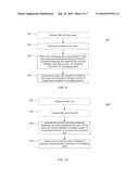 MU-MIMO-OFDMA SYSTEMS AND METHODS FOR SERVICING OVERLAPPING CO-SCHEDULED USERS diagram and image