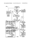 Method and System For Adaptively Obtaining Bandwidth Allocation Requests diagram and image