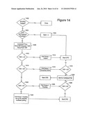 Method and System For Adaptively Obtaining Bandwidth Allocation Requests diagram and image