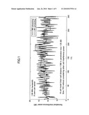 BASE STATION APPARATUS AND COMMUNICATION CONTROL METHOD diagram and image