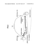 BASE STATION APPARATUS AND COMMUNICATION CONTROL METHOD diagram and image