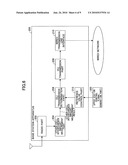 BASE STATION APPARATUS AND COMMUNICATION CONTROL METHOD diagram and image