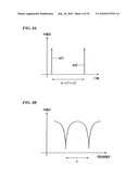 WIRELESS TRANSMISSION DEVICE AND WIRELESS TRANSMISSION METHOD diagram and image