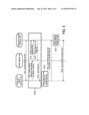 METHOD AND APPARATUS APPLIED TO IDENTIFICATION FOR HANDOVER BETWEEN WIRELESS COMMUNICATION NETWORKS diagram and image