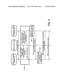 METHOD AND APPARATUS APPLIED TO IDENTIFICATION FOR HANDOVER BETWEEN WIRELESS COMMUNICATION NETWORKS diagram and image