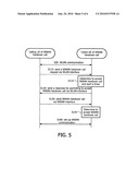 METHOD AND APPARATUS APPLIED TO IDENTIFICATION FOR HANDOVER BETWEEN WIRELESS COMMUNICATION NETWORKS diagram and image