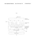 METHOD FOR TRANSMITTING AND RECEIVING FRAME IN WIRELESS LAN diagram and image