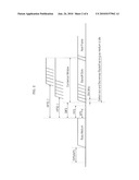 METHOD FOR TRANSMITTING AND RECEIVING FRAME IN WIRELESS LAN diagram and image