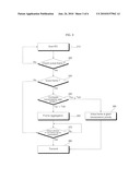 METHOD FOR TRANSMITTING AND RECEIVING FRAME IN WIRELESS LAN diagram and image