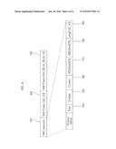 METHOD FOR TRANSMITTING AND RECEIVING FRAME IN WIRELESS LAN diagram and image