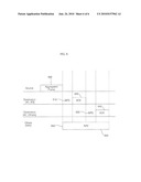 METHOD FOR TRANSMITTING AND RECEIVING FRAME IN WIRELESS LAN diagram and image