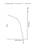  THROUGHPUT IN MULTI-RATE WIRELESS NETWORKS USING VARIABLE-LENGTH PACKETS AND OTHER TECHNIQUES diagram and image