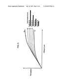  THROUGHPUT IN MULTI-RATE WIRELESS NETWORKS USING VARIABLE-LENGTH PACKETS AND OTHER TECHNIQUES diagram and image