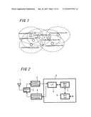 COMMUNICATION METHOD AND COMMUNICATION DEVICE AS WELL AS COMPUTER PROGRAM diagram and image