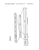 COMMUNICATION METHOD AND COMMUNICATION DEVICE AS WELL AS COMPUTER PROGRAM diagram and image