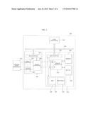 WIDEBAND VOIP TERMINAL diagram and image